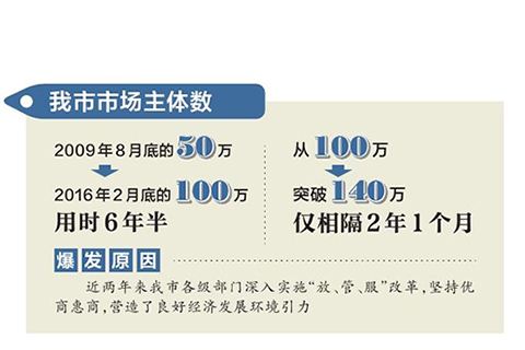 湖州南潯“職業導師制”成為年輕干部培養新模式